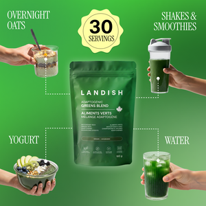 Adaptogenic Greens Blend