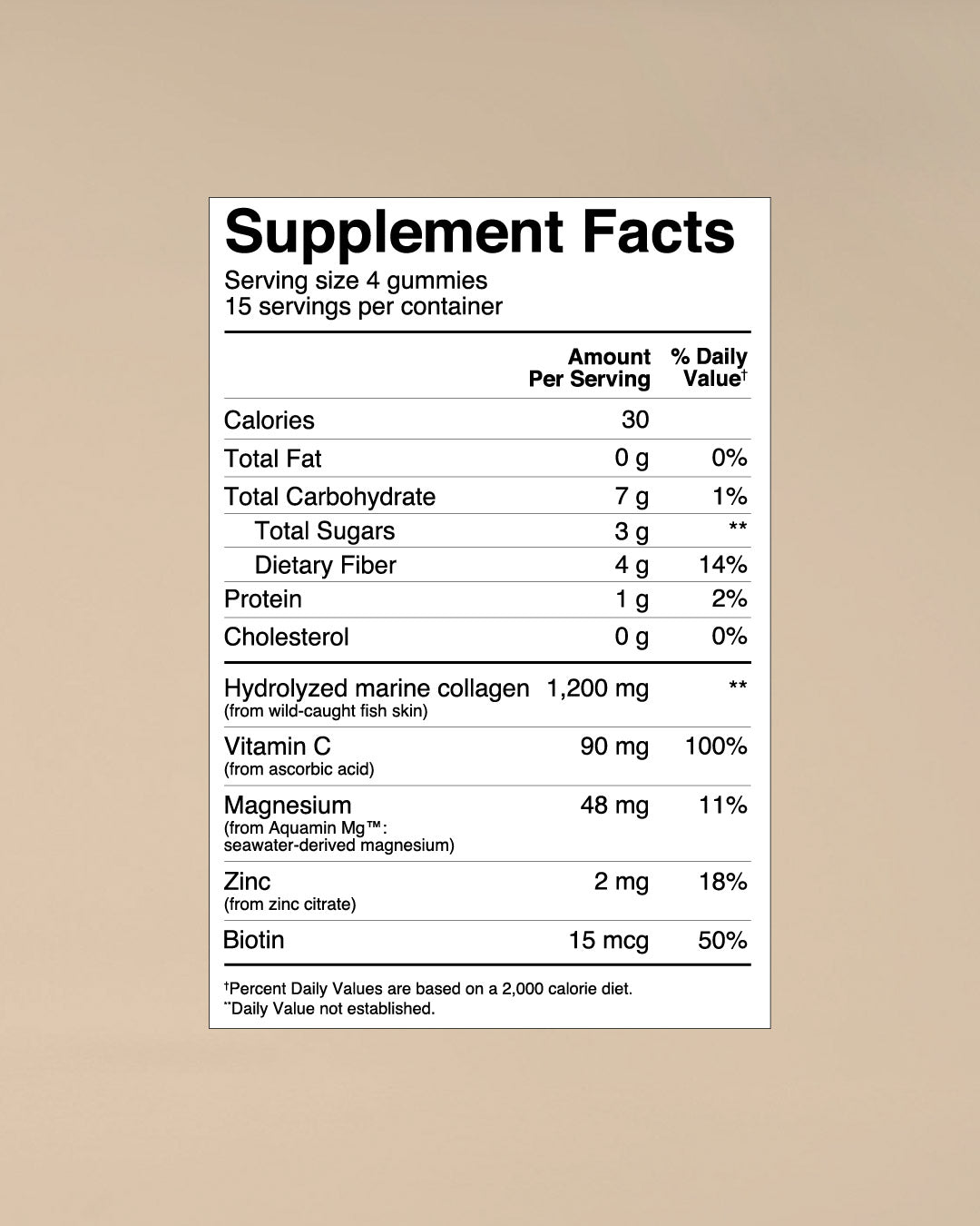 Marine Collagen Gummies